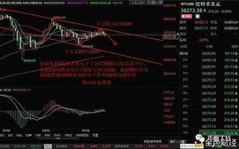 币圈丁钰：1.20比特币行情策略建议如下_BTC:MAC