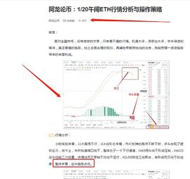 阿龙论币：1/20午间ETH空单策略完美获利21个点 关注我 带你转亏为赢不是难题_ECO:BTC