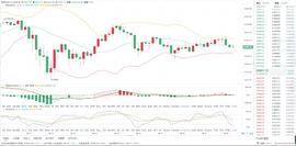 1.20BTC早间行情分析_BTC:ubtc币开盘价格
