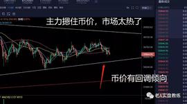 老A教练：比特币价格被摁住“不让涨” 主力究竟意欲何为_比特币价格:以太坊价格今日行情