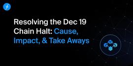 Filecoin网络12月19日故障分析：原因、影响和未来_Curve:RENBTCCURVE币