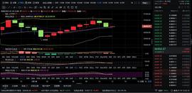 1-19比特币行情分析和走势_比特币:闪电比特币Lbtc价格