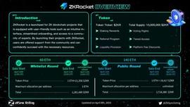 zkSync Era 主网生态有哪些即将爆发的明星项目？_DERI:ETH