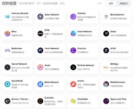 RootData：深入解析 Hashkey Capital 的投资偏好与策略_ASH:blockchaincapital
