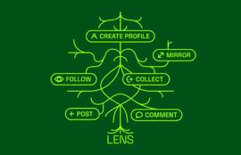 Lens Protocol：Aave 团队背书的 Web3 社交媒体_OFI:ENS