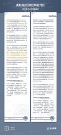 直击美联储议息会议：鲍威尔鹰派讲话放利空，资本市场「前路未定」_ACA:EFI