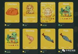 详解 BSC 生态综合性项目 Dinosaur Eggs：融合 DEX 与社交的新玩法_Maker:DSG