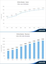 隐藏在虚拟世界背后的经济学分析：供需关系、确权与交易_TAI:AirSwap