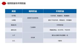 NFT的真正杀手级应用会是什么？_NFT:ethbox Token