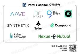 专访 DeFi 风口布局者 ParaFi Capital：从 KKR 杀入加密世界的「野蛮人」_DOG:Sky Dog Moon