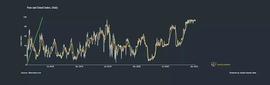 EOS老大跑路   拜登放利好  1/11行情分析_BTC:Armacoin