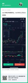 币姥爷：牛市需要想象力_BTC:买比特币