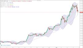 拜登万亿美元刺激计划若通过 比特币将站上五万美元丨币鑫_加密货币:EOS
