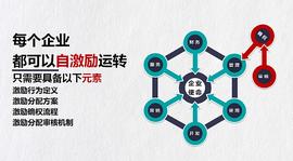 如何人性化地设计数字激励？_UENC:区块链专业