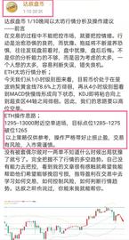 达叔盘币  1/10晚间以太坊精准预判获利10个点 快速止盈_: