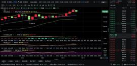 1/10晚间来一波空单_300:以太坊