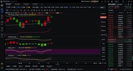 1.10 BTC行情分析_777:数字货币