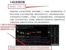 1-9ETH多单策略布局   精准预测   稳健盈利图_DAO:DeFiner
