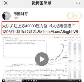 财哥谈币：比特币今天关注上方40000位置的压力_以太坊:比特币