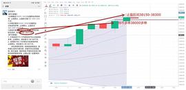 磊哥圈币：1.8比特币再度暴涨 半小时涨幅近3000点_以太坊:金比特币GBT