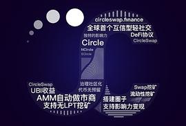 火币生态链Heco进入快车道,CircleSwap七天七连冠!_ECO:coincheck交易所无法提现