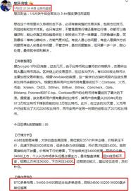 楚汉财金：1.7大饼精准狙击36500 后市切勿盲目追多谨防回落_区块链:AMP
