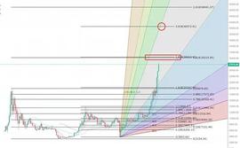 段逸华：比特币遥望40000 , 以太坊上看新高_ETH:以太坊价格