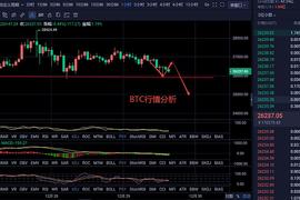 伊人评币 12/29 BTC行情分析_TER:Scatter