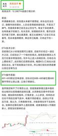 亮亮说币：12.28ETH凌晨1点完美止盈通知._ETH:ETH