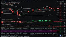 金佳说币：12.27以太晚间行情分析与操作策略_MAC:ETH