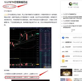 午后以太给出的空单完美收割10-13美金_BTC:BTCBR价格