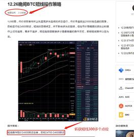 BTC四小时前给出的短线操作策略        完美斩获现价空单300多个点的利润_300:瑞波币涨了3000万倍