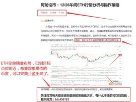 阿龙论币：12/26ETH空单完美获利9个点 因为有缘我们相聚 成功靠大家努力_BTC:BTCX价格