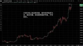 大饼大涨破位 未来行情何去何从？_520:520 TOKEN