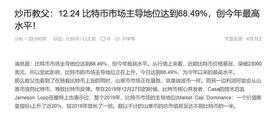 炒币教父：12.25 圣诞节及周末行情涨势还是跌势？_FTX:IDA