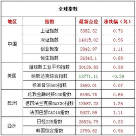 12月24日擒牛姐盘前观点_ETH:ASIX