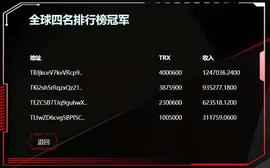 最近大火的波场链TRON CHAIN什么时候崩盘丨_: