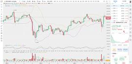 币圈龙校长：12.23 晚间 BTC ETH 行情分析及操作建议_BTC:ETH