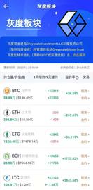 AOFEX解读：行情再次上涨,刺激法案再次陷入困境_FEX:comc币价格
