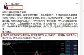 比特币早间策略已经完美止盈将近250出局 、中午可以吃肉肉的节奏_SKY:Unilock.Network