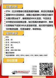 ETH早间给出的现价单  完美出局  可继续持有_DEL:mana币最新消息