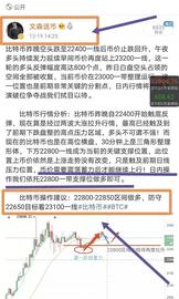 文森话币：比特币历史新高短线需求看回踩 一路追多堪称天神之作_比特币行情:比特币行情分析及最新消息今天