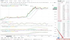 阿龙论币：12/19晚间BTC行情分析与操作策略_BTC:UBTC