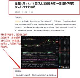 红日说币：12-19 以太坊多单布局 斩获23个点位 愿做币圈孔明 草船借箭 无往不利_LON:poloniex兑冲金