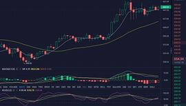 小雷币看12.19ETH晚间行情分析及操作建议_ETH:ynb