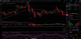比特币刘先生：ETH 晚间 行情分析及操作建议_ETH:Ethereum Apex
