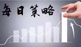 冯鸿运：12/19下周一贵金属黄金白银提前行情走势分析及开盘操作指南及解套_Filecoin:GAS