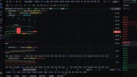 张周龙 12.18 午间 以太坊和BTC  行情分析与操作策略_MAC:ETH