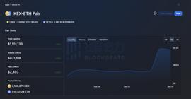 链上完整的金融闭环_IRA:Quantis Network