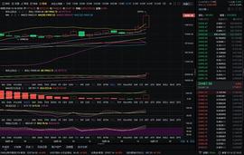 红日说币：12-16 晚间比特币行情分析及操作策略_LONG:MAC币